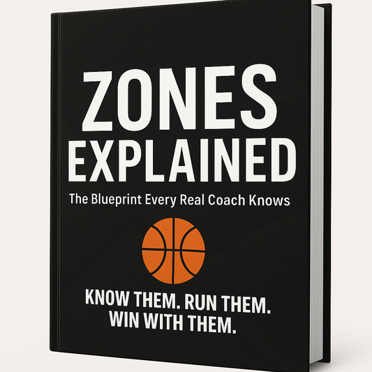 Zones Explained FREE